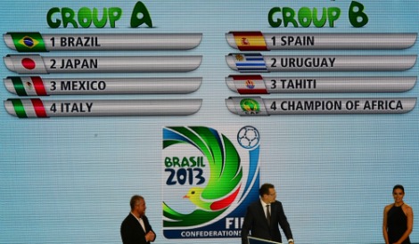 Sorteio dos grupos neste sábado pela Fifa - Foto: AFP